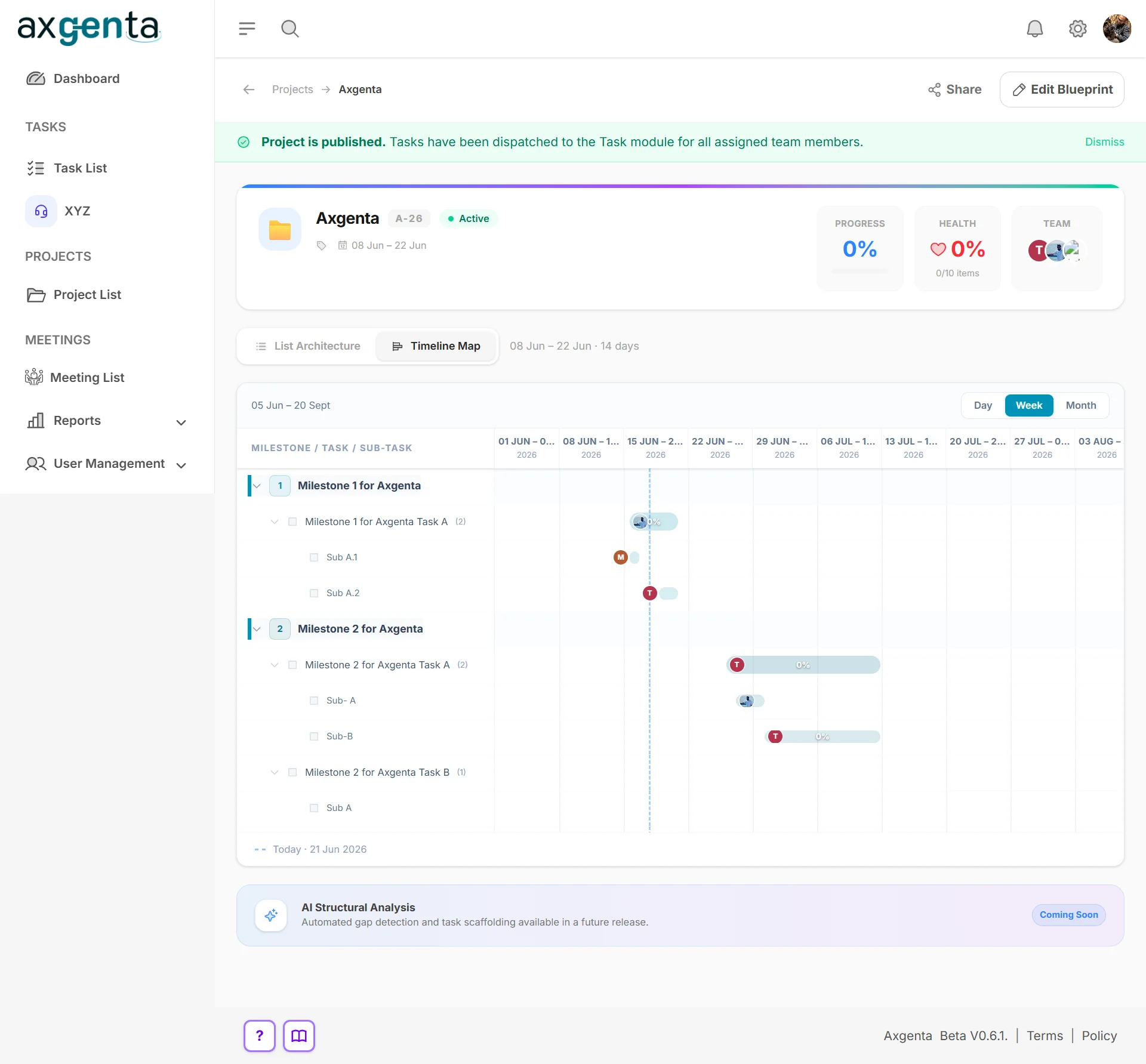 Axgenta project timeline map with milestones, tasks and sub-tasks on a Gantt chart